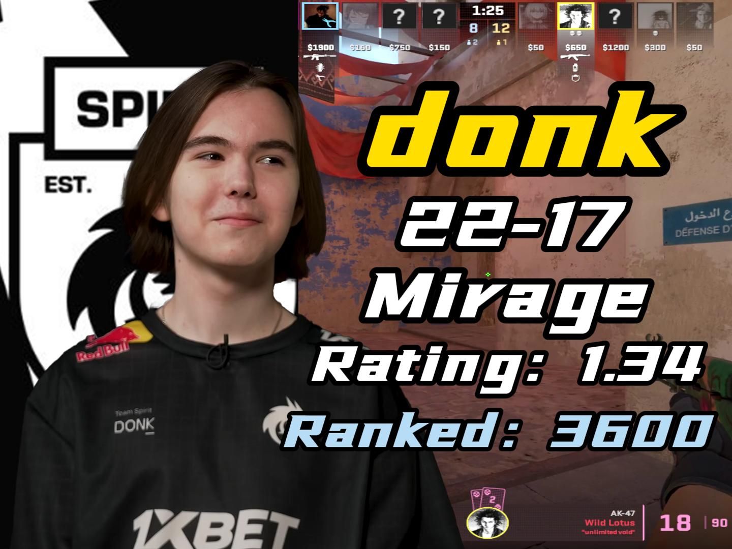 Spirit 成为第五支赢得 CS 三大锦标的战队